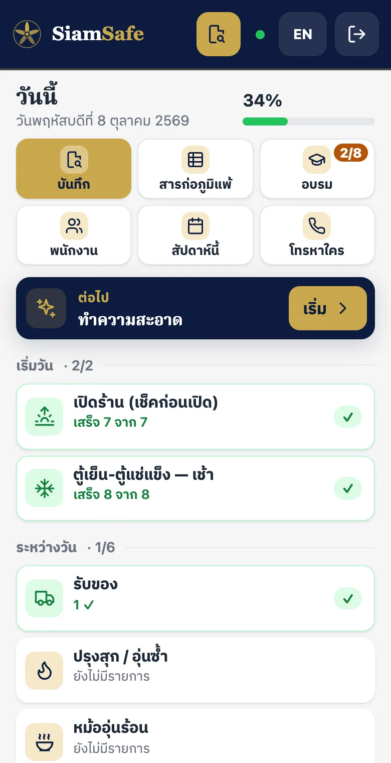 แอป SiamSafe: รายการเช็คประจำวัน (ครัวตัวอย่าง)